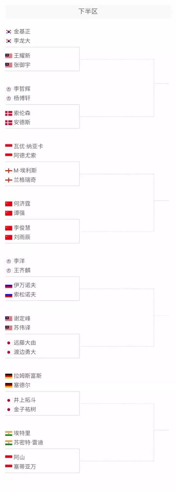 更是对羽毛 更是对羽毛