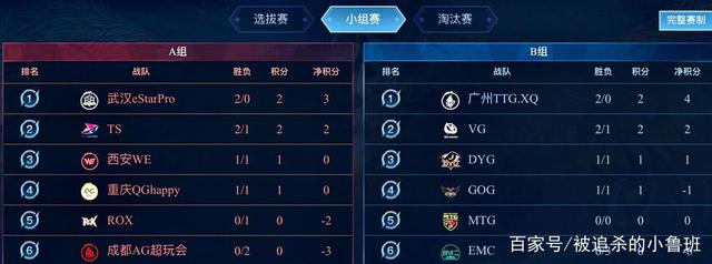 只要能从挫 只要能从挫