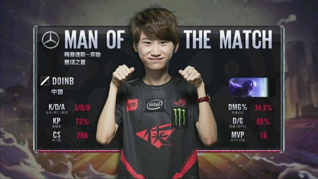 早期选手成 早期选手成